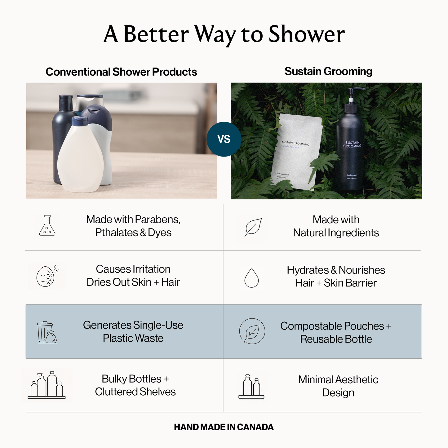 Shower Set